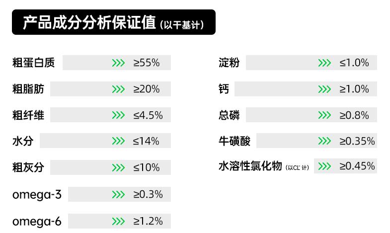 阿飞和巴弟C0低温烘焙猫粮测评：比风干猫粮和冻干猫粮都好的烘焙猫粮