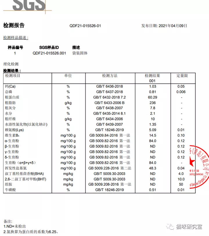 生生不息猫咪冻干测评：高品质国产猫咪冻干，质量异常稳定