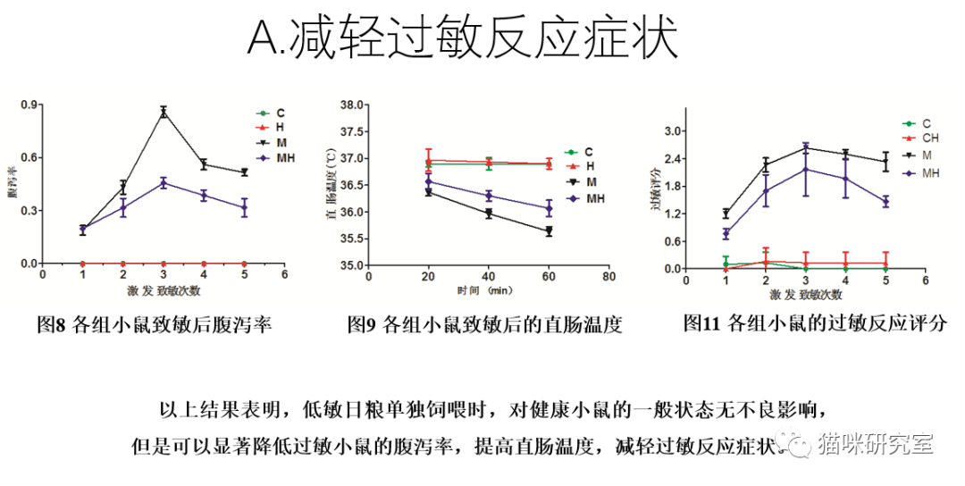 黑鼻头主食冻干猫粮测评：辽宁海辰自产，高品质主食冻干