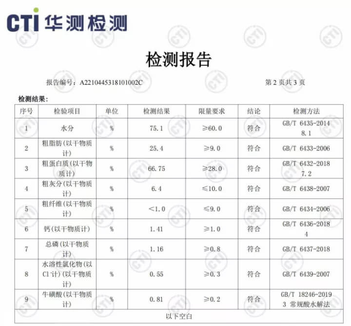 Petree肉食主义主食猫咪罐头测评：鸡胸肉做的极品罐头，4种口味，性价比极高