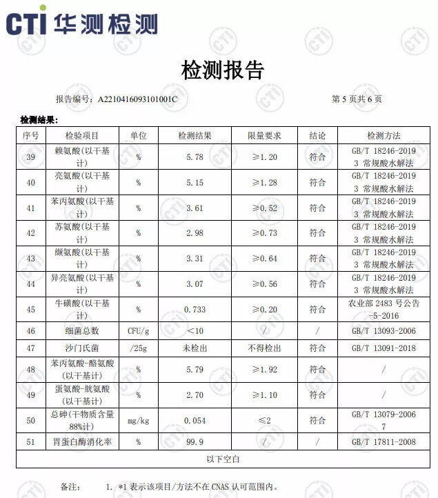 Petree肉食主义主食猫咪罐头测评：鸡胸肉做的极品罐头，4种口味，性价比极高