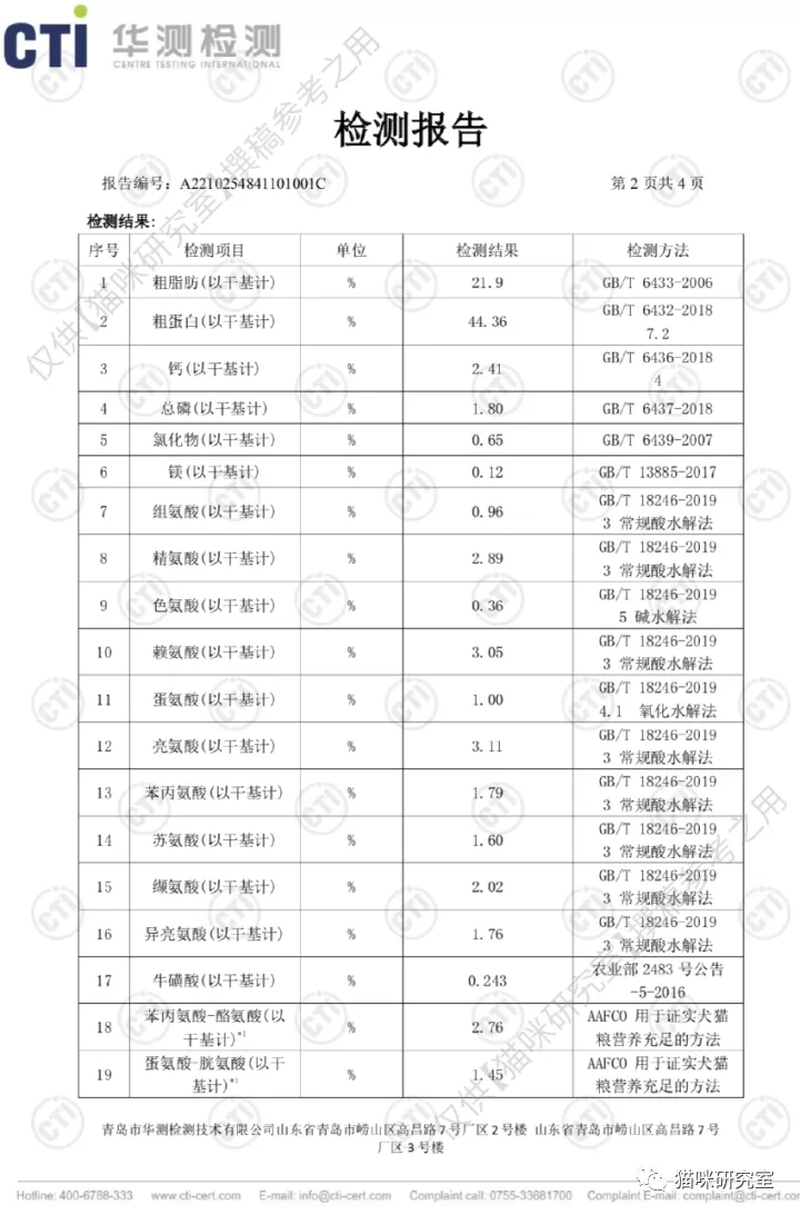 nulo猫粮鸡肉款测评：这几年引进的最靠谱进口粮，没有之一