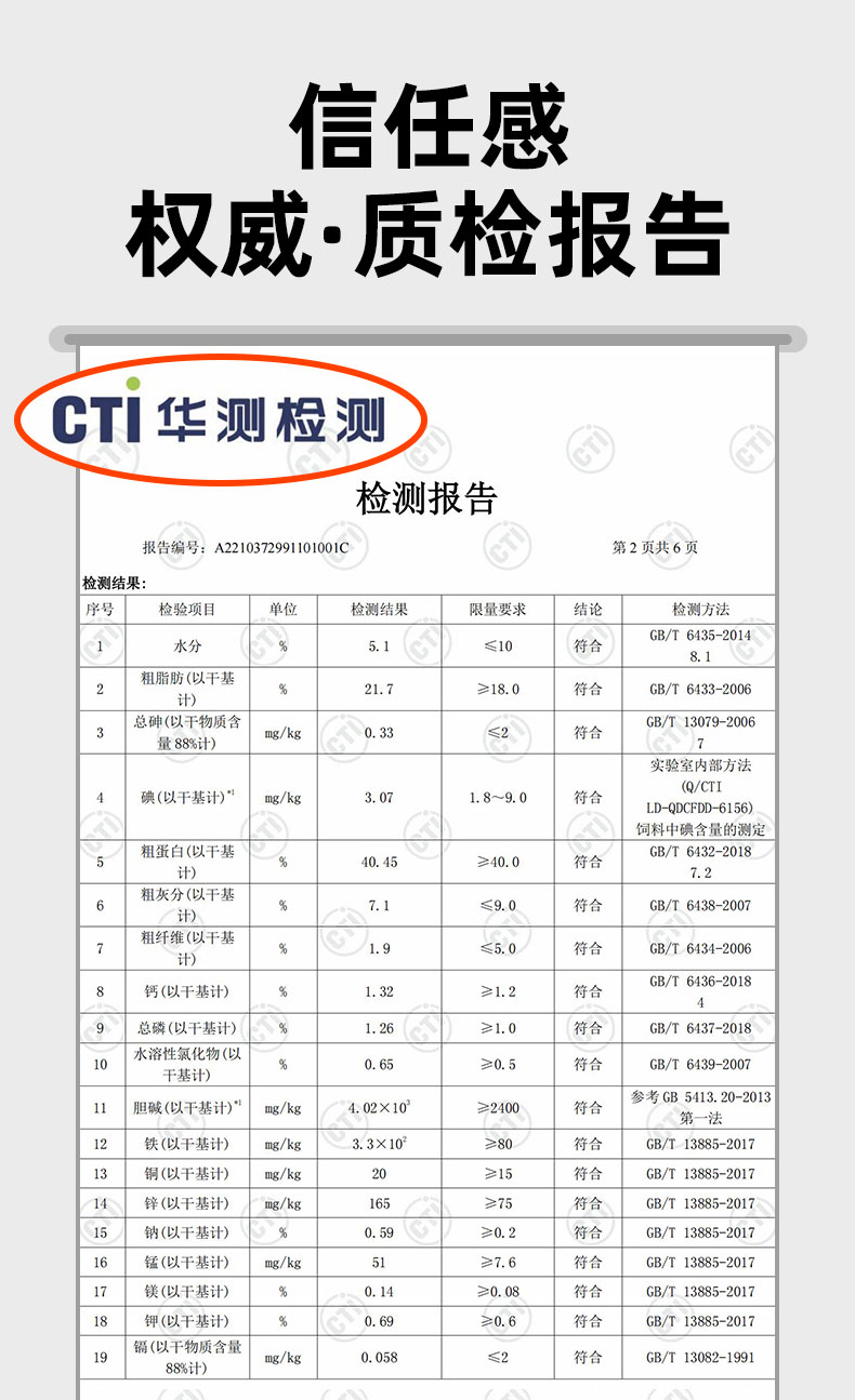 金装好主人猫粮测评：性价比逆天的高端国产粮