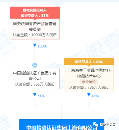 如何避免买到假进口猫粮？4个概念和4条推理