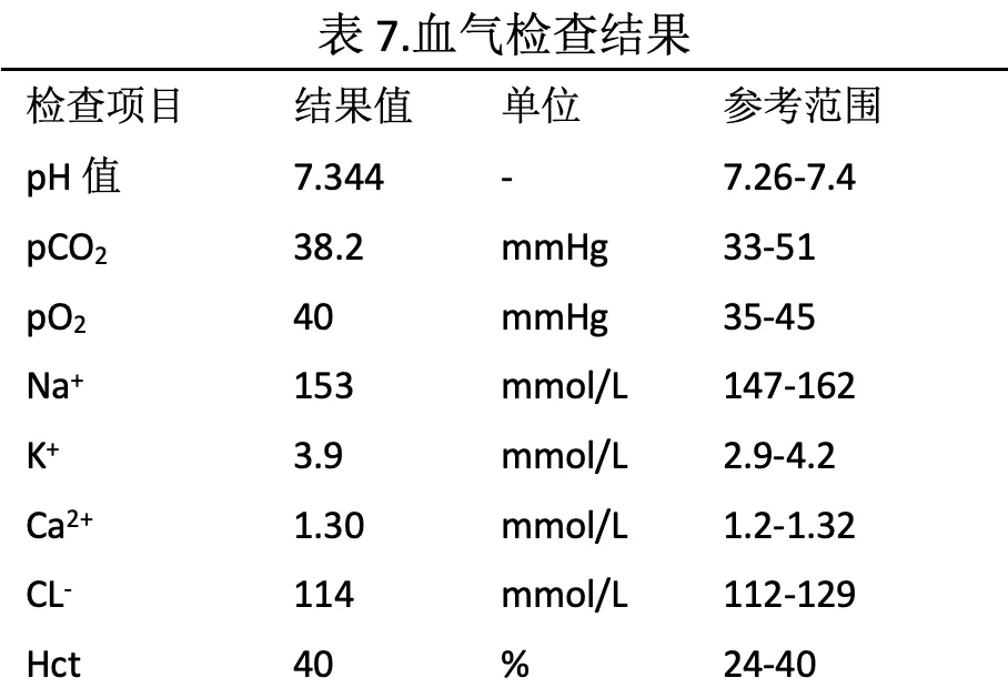 维生素D在猫咪慢性肾病血磷控制中的应用探索