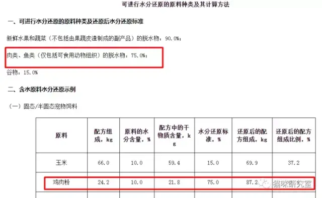 好主人20%冻干猫粮测评：超多冻干超高性价比，20%冻干粮的最佳选择