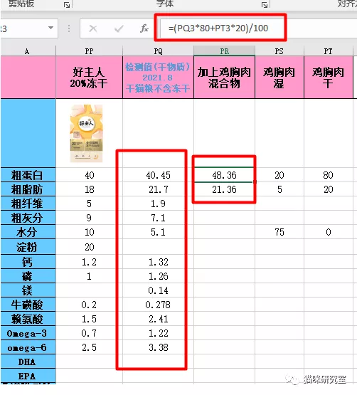 好主人20%冻干猫粮测评：超多冻干超高性价比，20%冻干粮的最佳选择