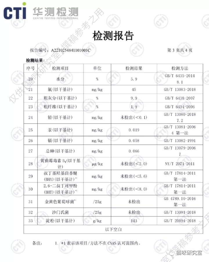 nulo猫粮鸡肉款测评：这几年引进的最靠谱进口粮，没有之一