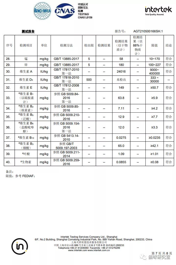 阿飞和巴弟C0低温烘焙猫粮测评：比风干猫粮和冻干猫粮都好的烘焙猫粮