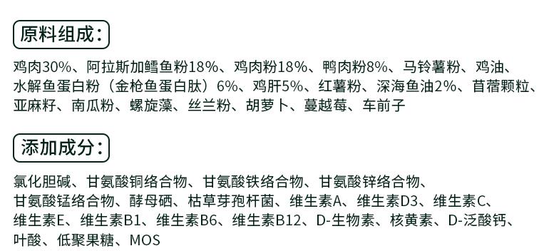 艾美康猫粮评测：大量添加昂贵的鳕鱼粉，却依然性价比无敌