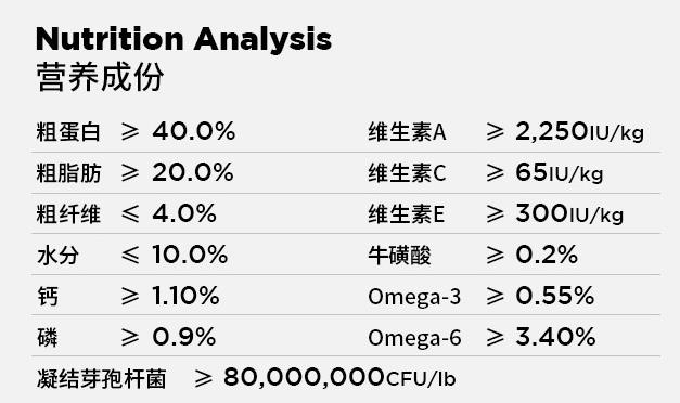 nulo猫粮鸡肉款测评：这几年引进的最靠谱进口粮，没有之一