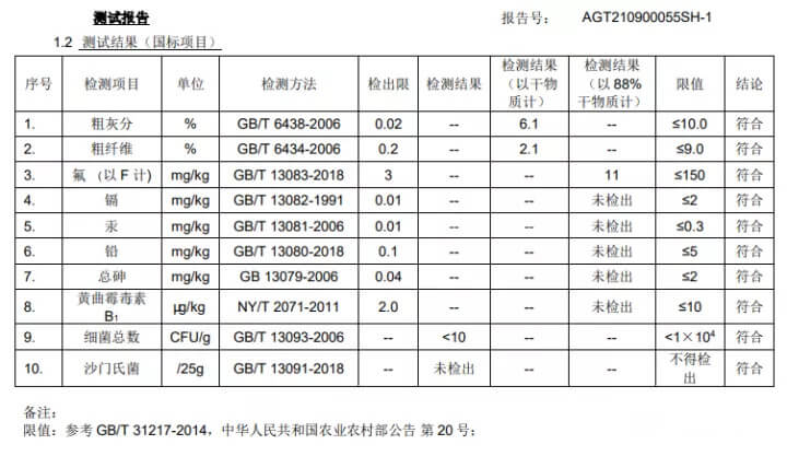 阿飞和巴弟iCanmini主食猫咪罐头测评：国内顶级大牌的优质罐头