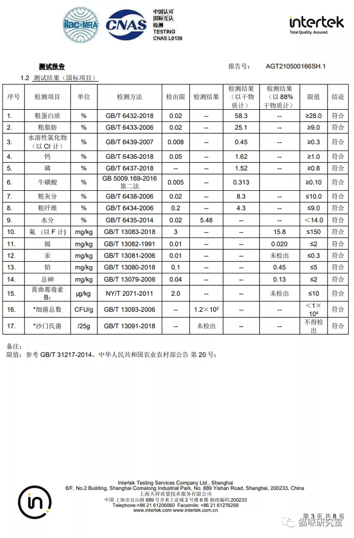 阿飞和巴弟C0低温烘焙猫粮测评：比风干猫粮和冻干猫粮都好的烘焙猫粮