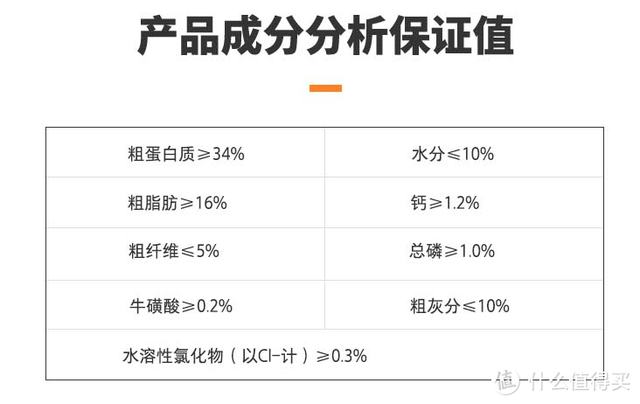 海洋之星猫粮怎么样(海洋之星猫粮是哪国的)