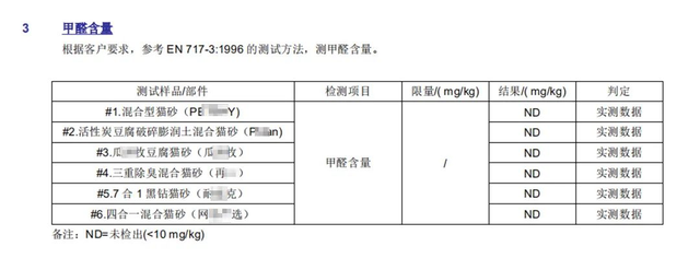 水晶猫砂对猫有害吗(猫咪用水晶猫砂好吗)