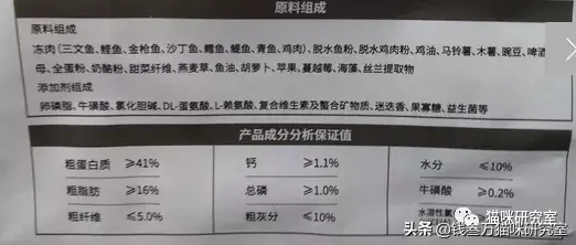 网易严选猫粮属于什么档次(网易严选猫粮怎么样)