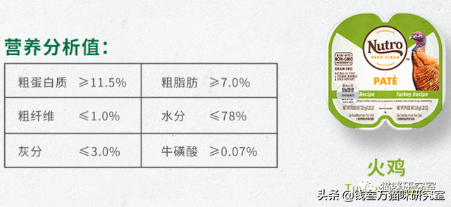 美士猫粮怎么样(国产美士猫粮怎么样)