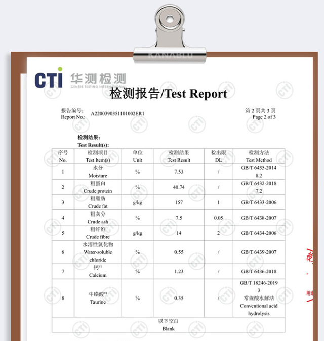 爱肯拿猫粮怎么样(爱肯拿猫粮是高端粮吗)