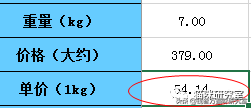 冠能猫粮属于什么档次(冠能猫粮到底好不好)