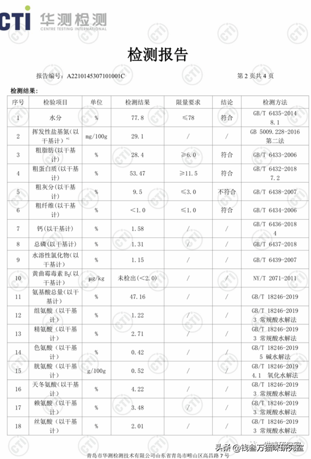 美士猫粮怎么样(国产美士猫粮怎么样)