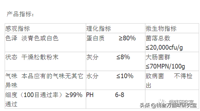 福摩猫粮怎么样(几款福摩猫粮的对比)